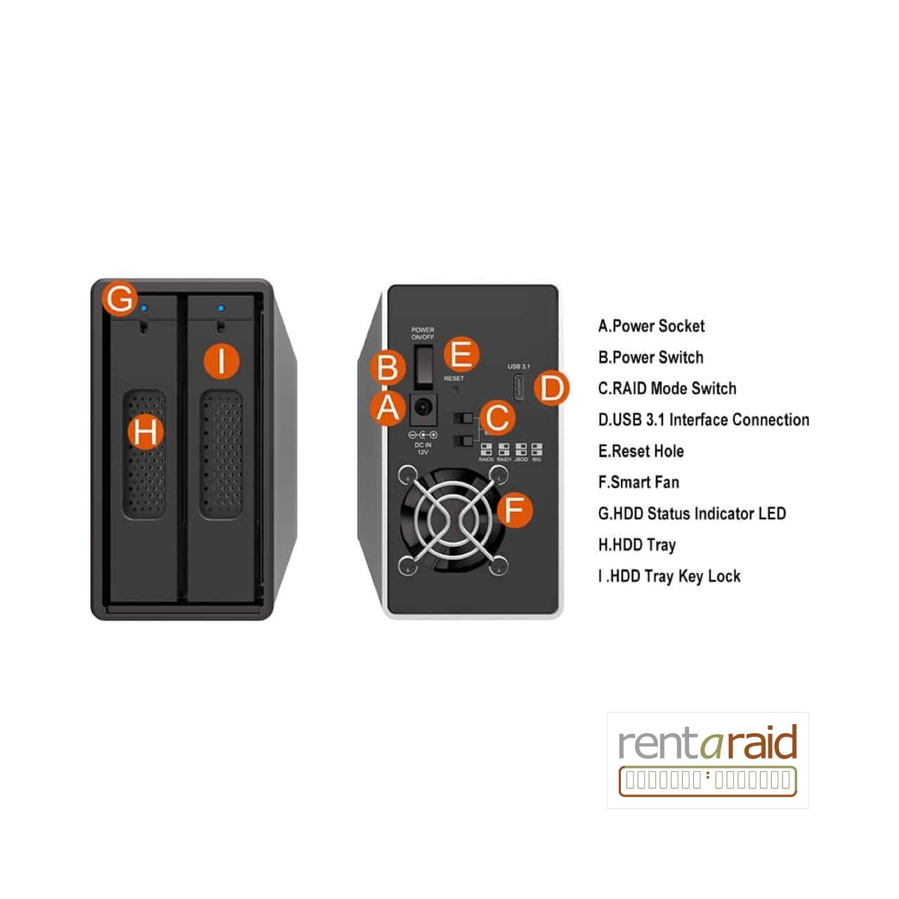 Stardom SohoTank ST2-B31 – 32TB Enterprise - Image 5