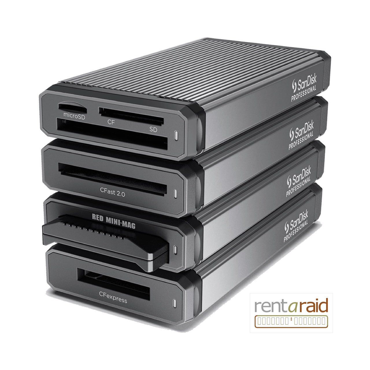 SanDisk Professional Pro-Reader™ Multi Card - Image 4