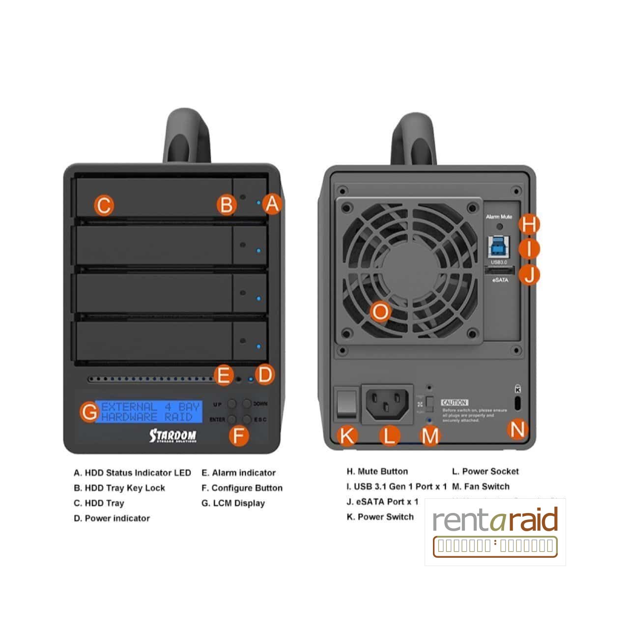 Stardom SohoRAID SR4-SB3+ – 64.0 TB - Image 6