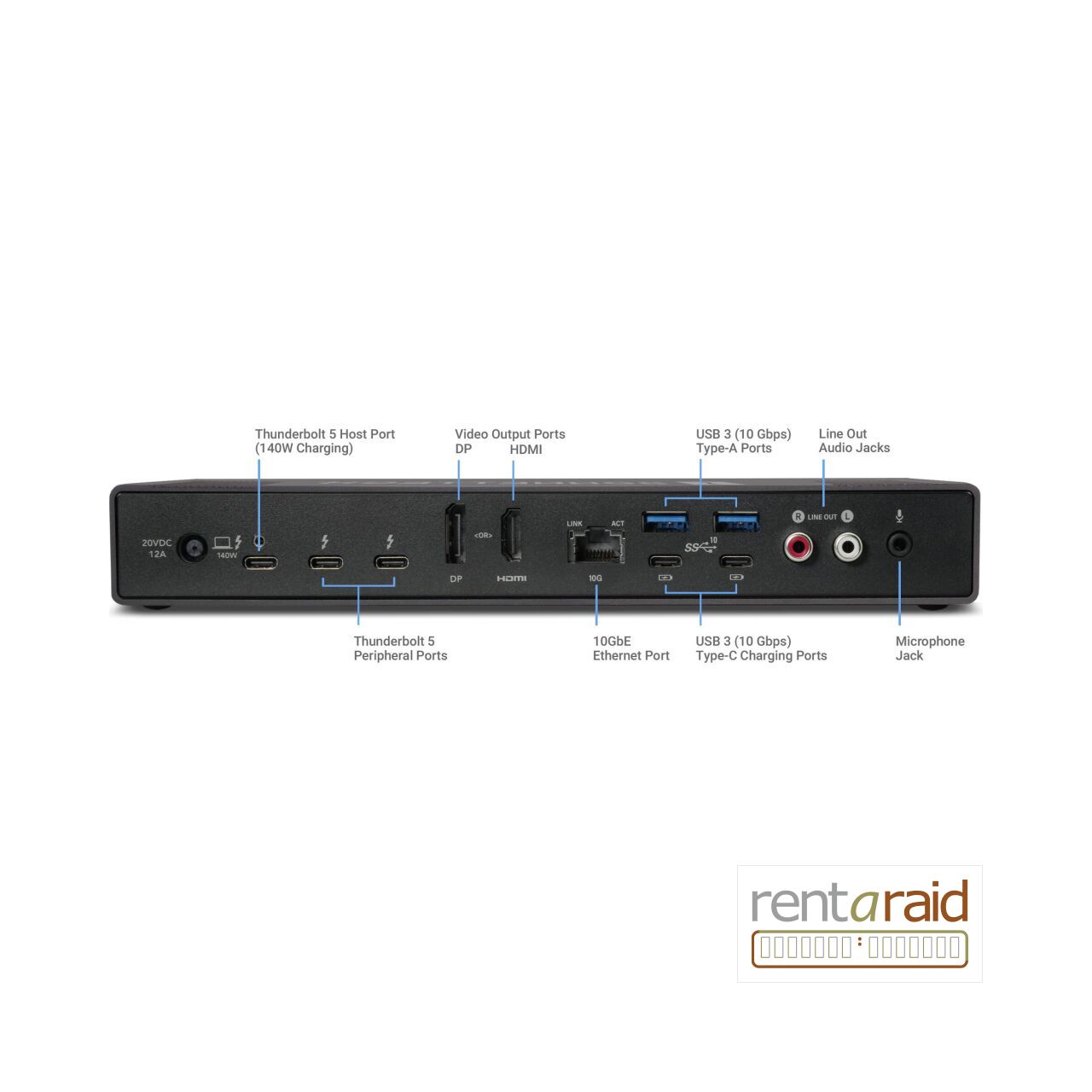 Sonnet Echo 20 Thunderbolt 5 SecureDock - Image 3