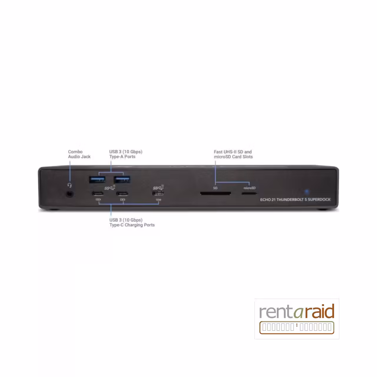 Sonnet Echo 21 Thunderbolt 5 SuperDock