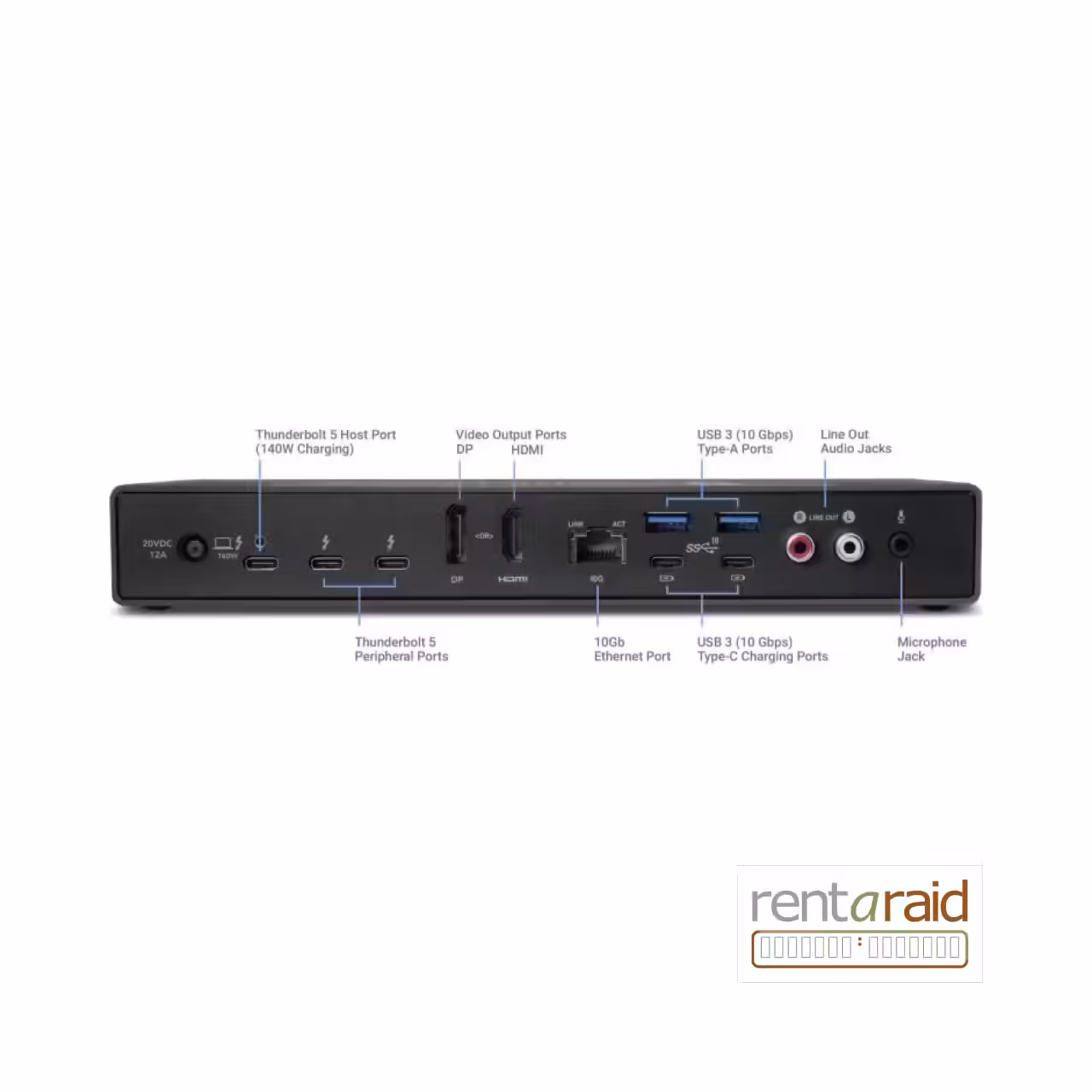 Sonnet Echo 21 Thunderbolt 5 SuperDock - Image 2