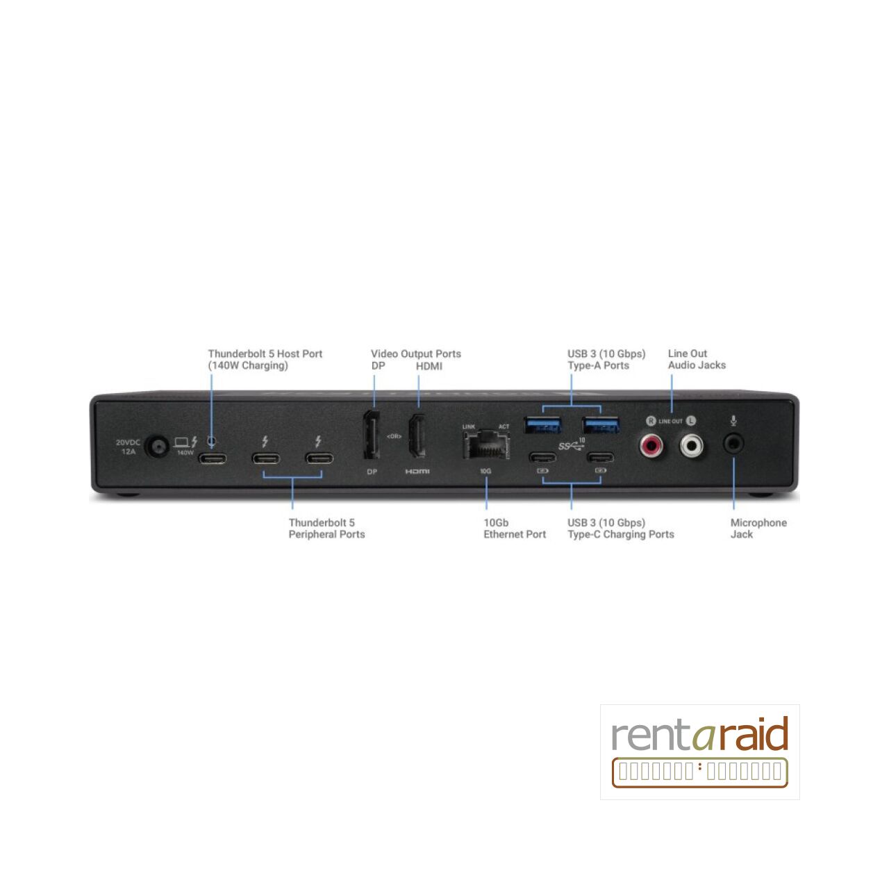 Sonnet Echo 21 Thunderbolt 5 SuperDock - Image 2
