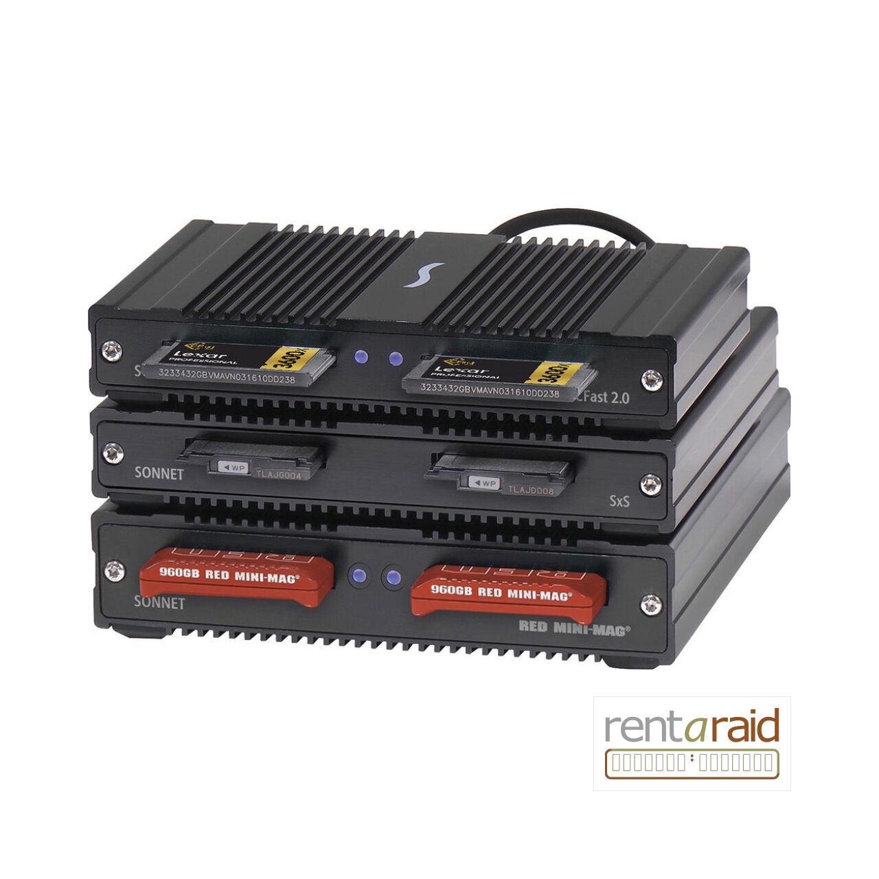 Sonnet SF3 Series - RED MINI-MAG Pro Card Reader - Image 2